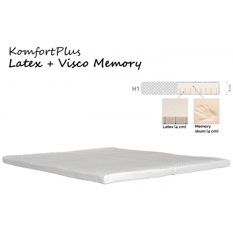KomfortPlus Visco Memory + Latex - Topmadras