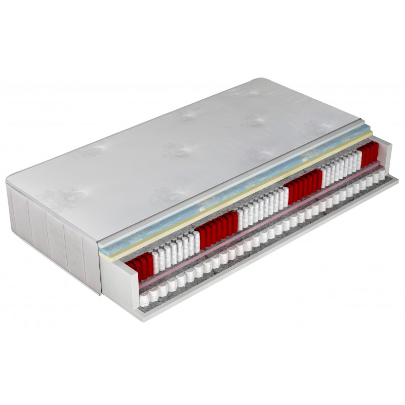 COMFORT ROYAL Spring + MultiPocket Madras