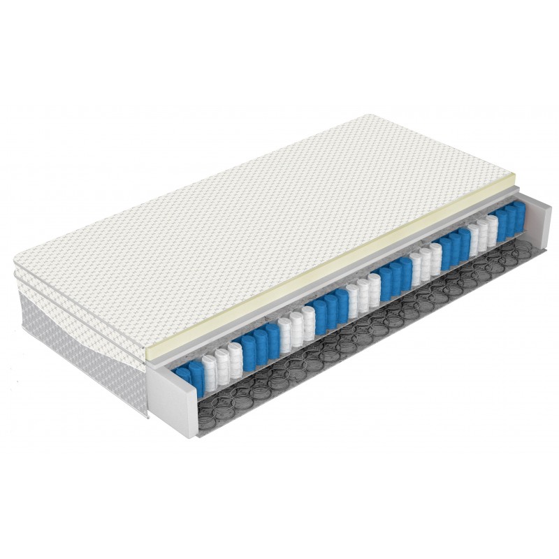 Comfort Balance 11 komfortzoner Pocket og en Bonellfjeder madras
