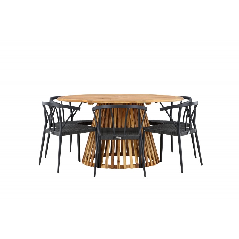 Tucuman Rund Loungesæt - Havemøbelsæt