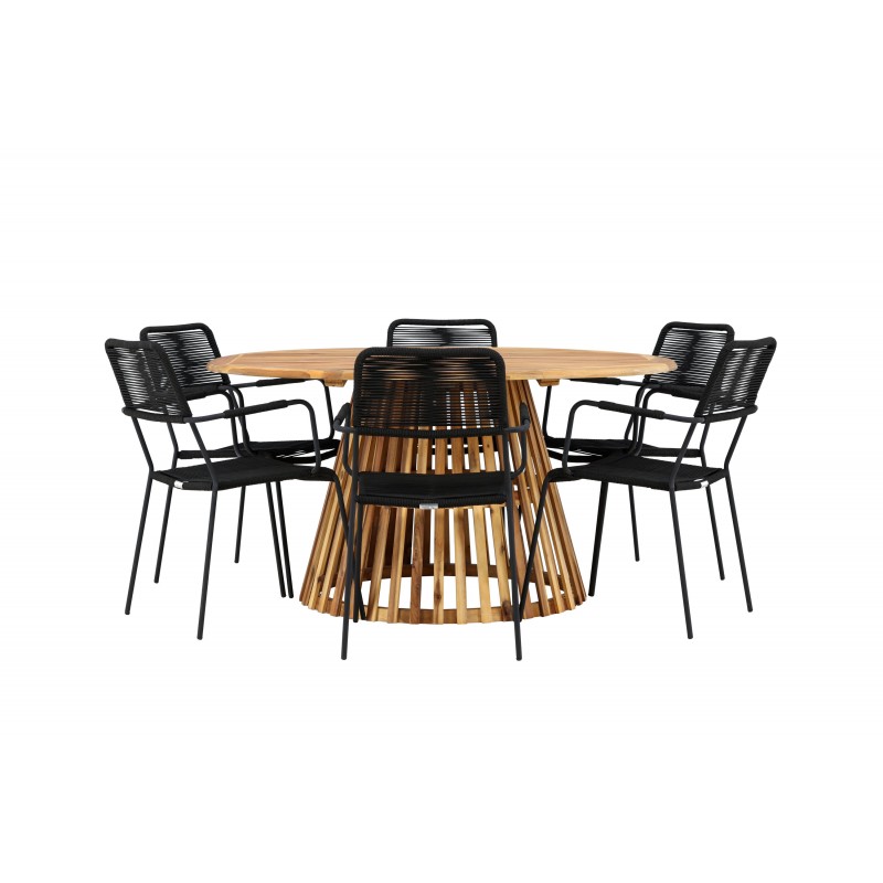 Tucuman Rund Loungesæt - Havemøbelsæt